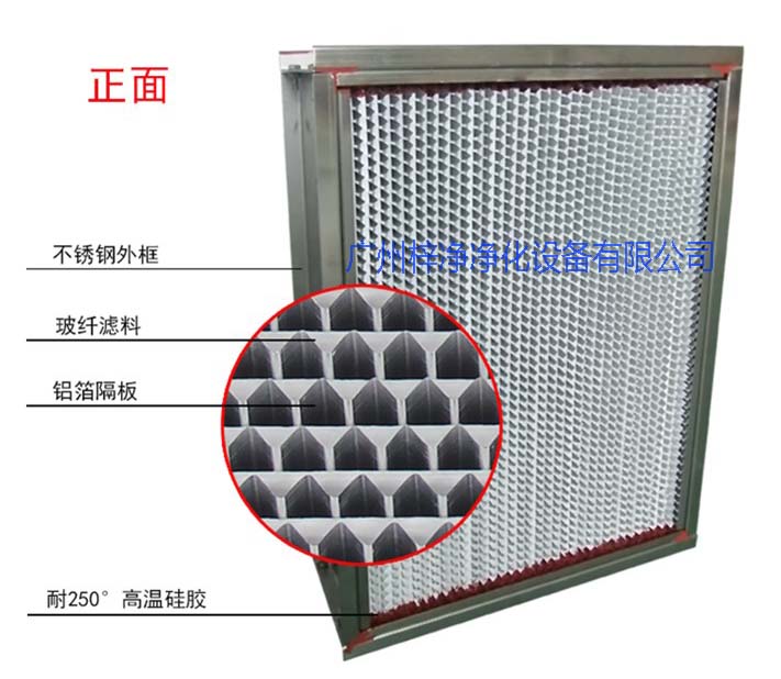 烘箱耐高溫過濾器、烤箱耐高溫過濾器圖解