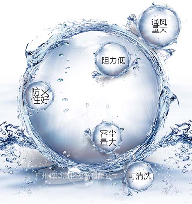 G4空氣過濾器通風(fēng)量大、容塵量大